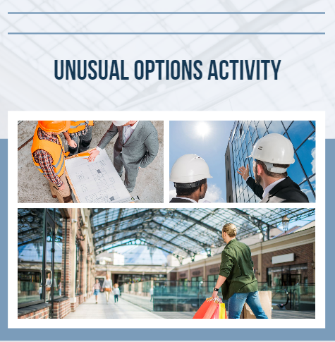 Unusual options activity