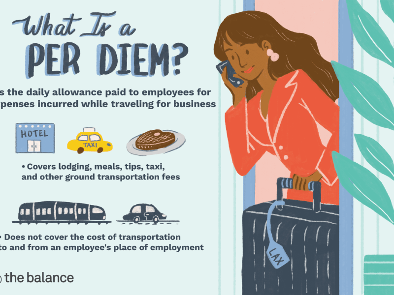 Travel per diem jobs